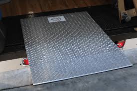 What is a Dock Plate?