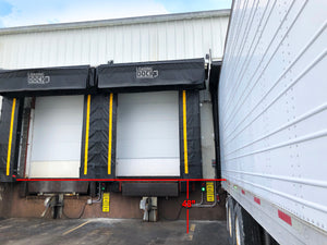 What is the standard loading dock height?